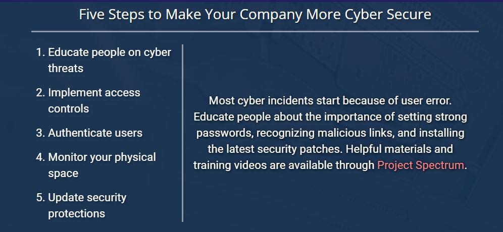 Make your company more cyber secure