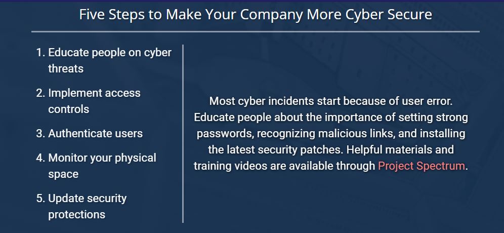 Make your company more cyber secure Make your company more cyber secure